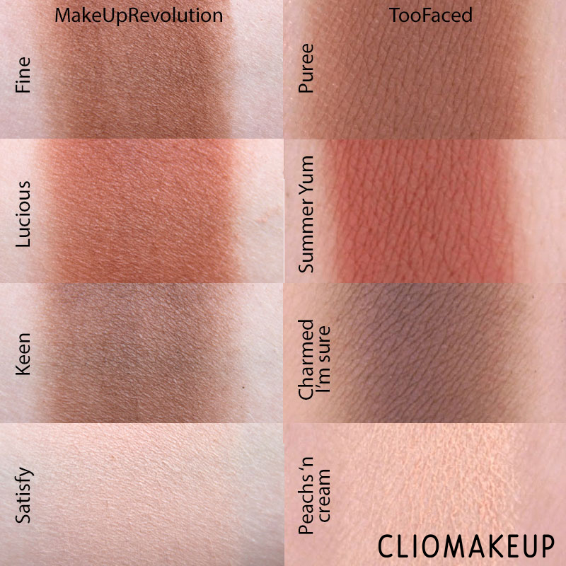 cliomakeup-recensione-palette-chocolate-and-peaches-makeuprevolution-12