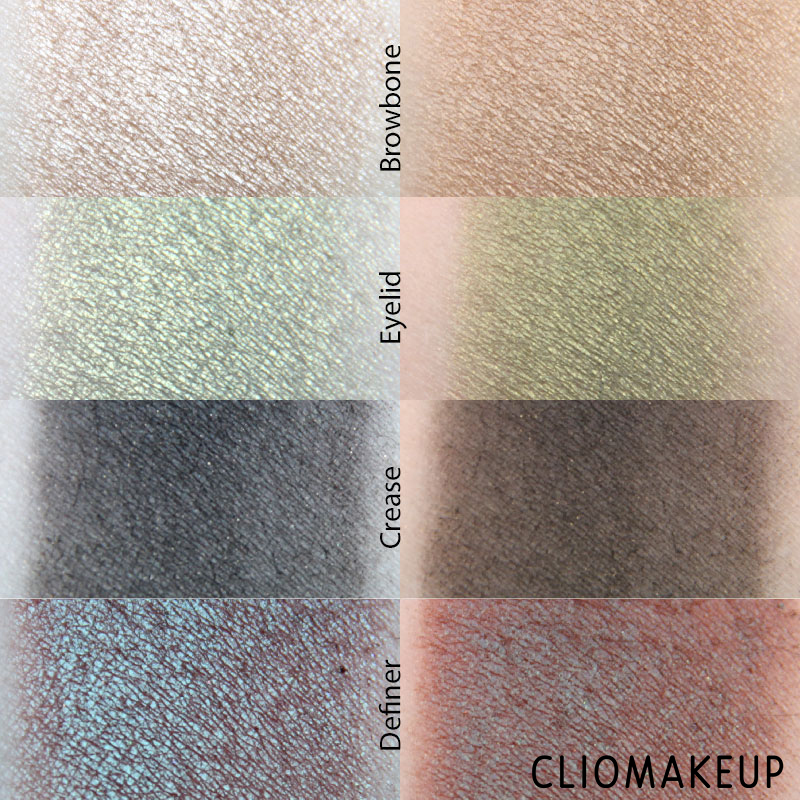 cliomakeup-recensione-palette-comfort-zone-wet-n-wild-6