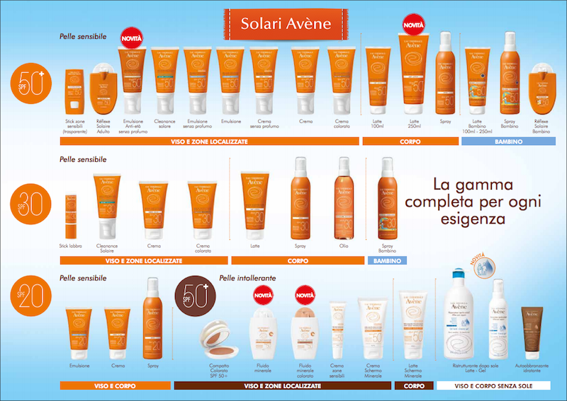 ClioMakeUp-Avene-solari-eau-thermale-spf-mare-citta-crema-viso-protezione-corpo-gamma