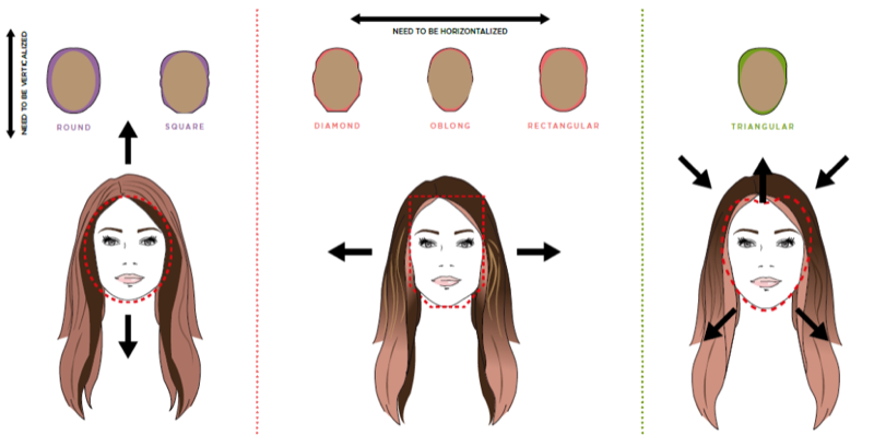 cliomakeup-hair-contouring-17-colore