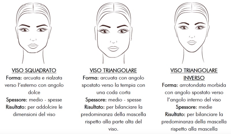 cliomakeup-novita-prodotti-sopracciglia-16-forma-sopracciglia