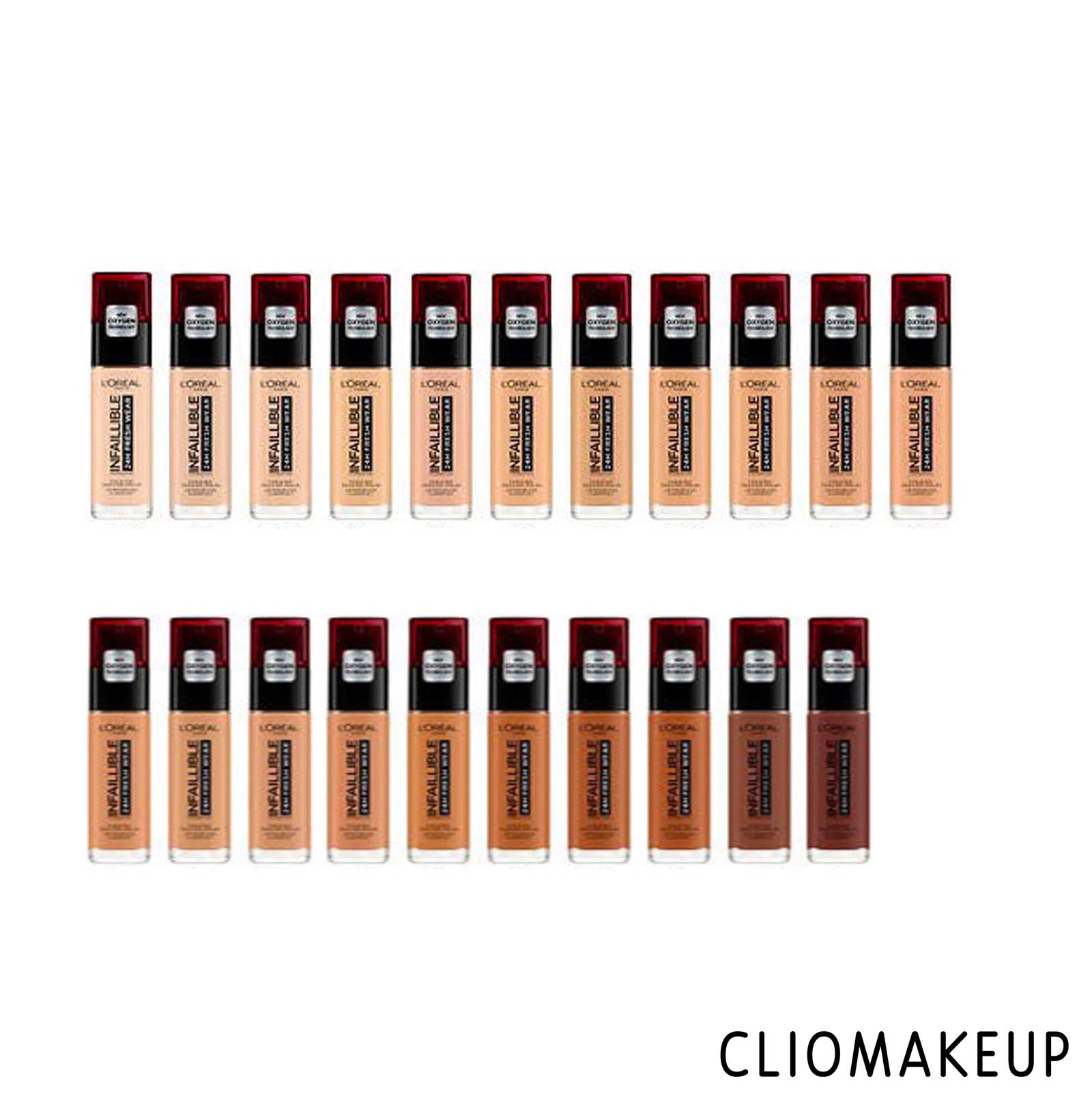 cliomakeup-recensione-fondotinta-l'oreal-infaillible-24h-fresh-wear-foundation-3