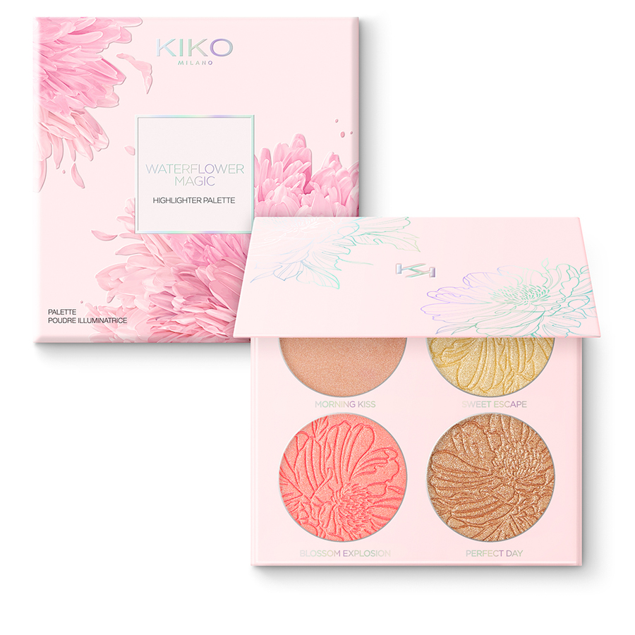 cliomakeup-trend-glow-trucco-primavera-22-kiko-wtaerflow-palette