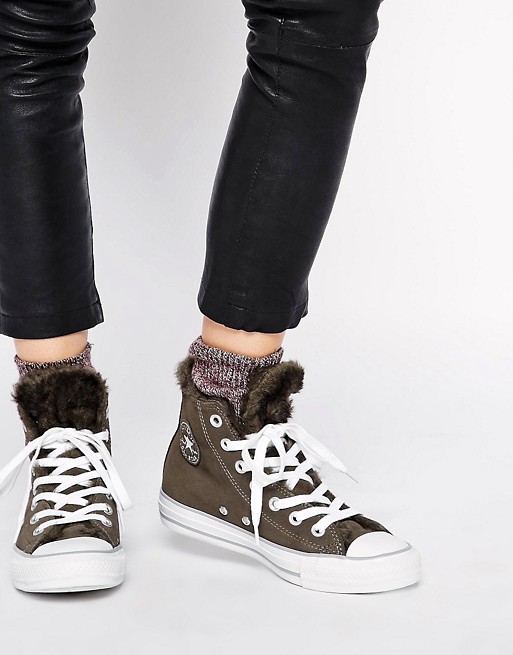 Cliomakeup-scarpe-antifreddo-9-converse-pelliccia