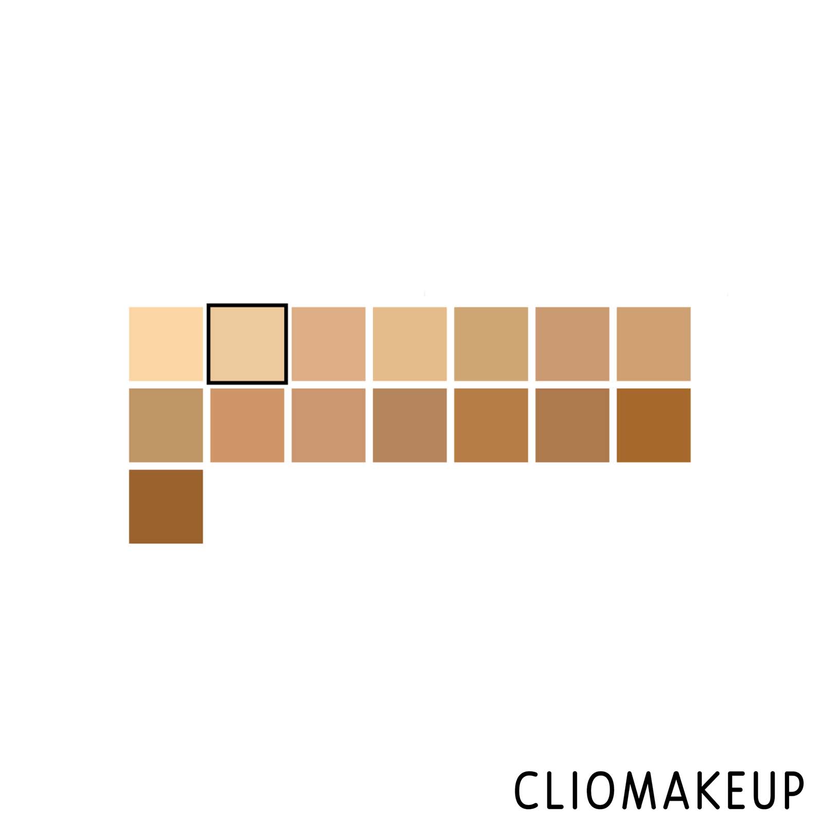 recensione-cliomakeup-correttore-sephora-high-coverage-concealer-3