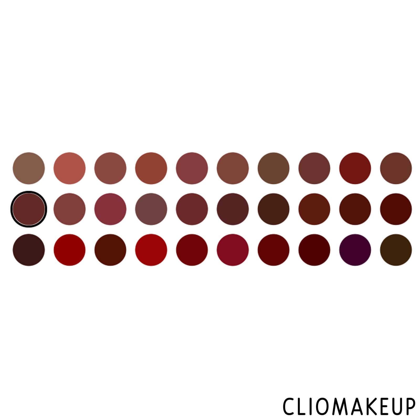 cliomakeup-recensione-matite-labbra-wycon-pro-lip-pencil-3