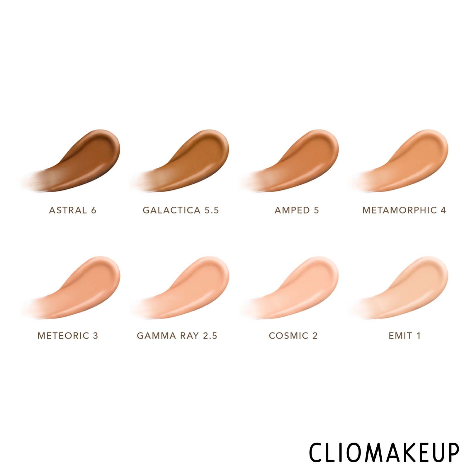 cliomakeup-recensione-correttore-becca-light-shifter-brightening-concealer-3