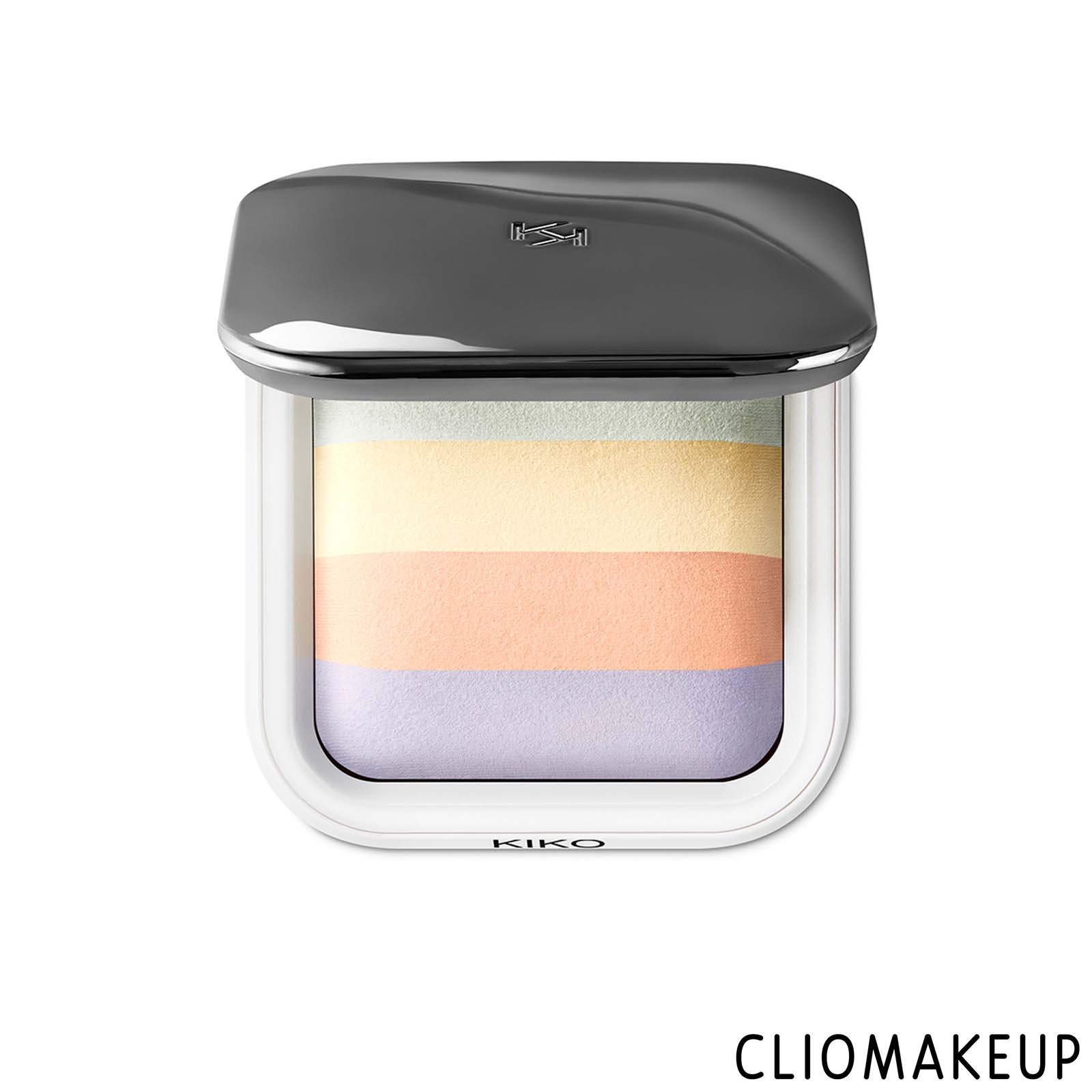 cliomakeup-recensione-cipria-kiko-colour-correction-face-fixing-powder-1