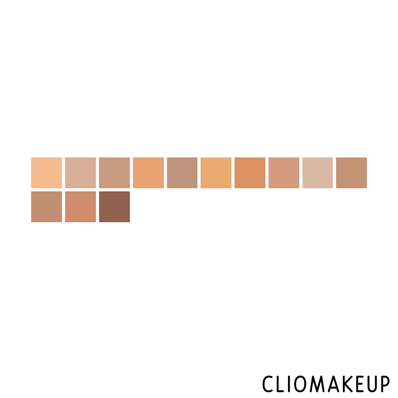 cliomakeup-recensione-fondotinta-mac-fondotinta-pro-longwear-nourishing-waterproof-foundation-3