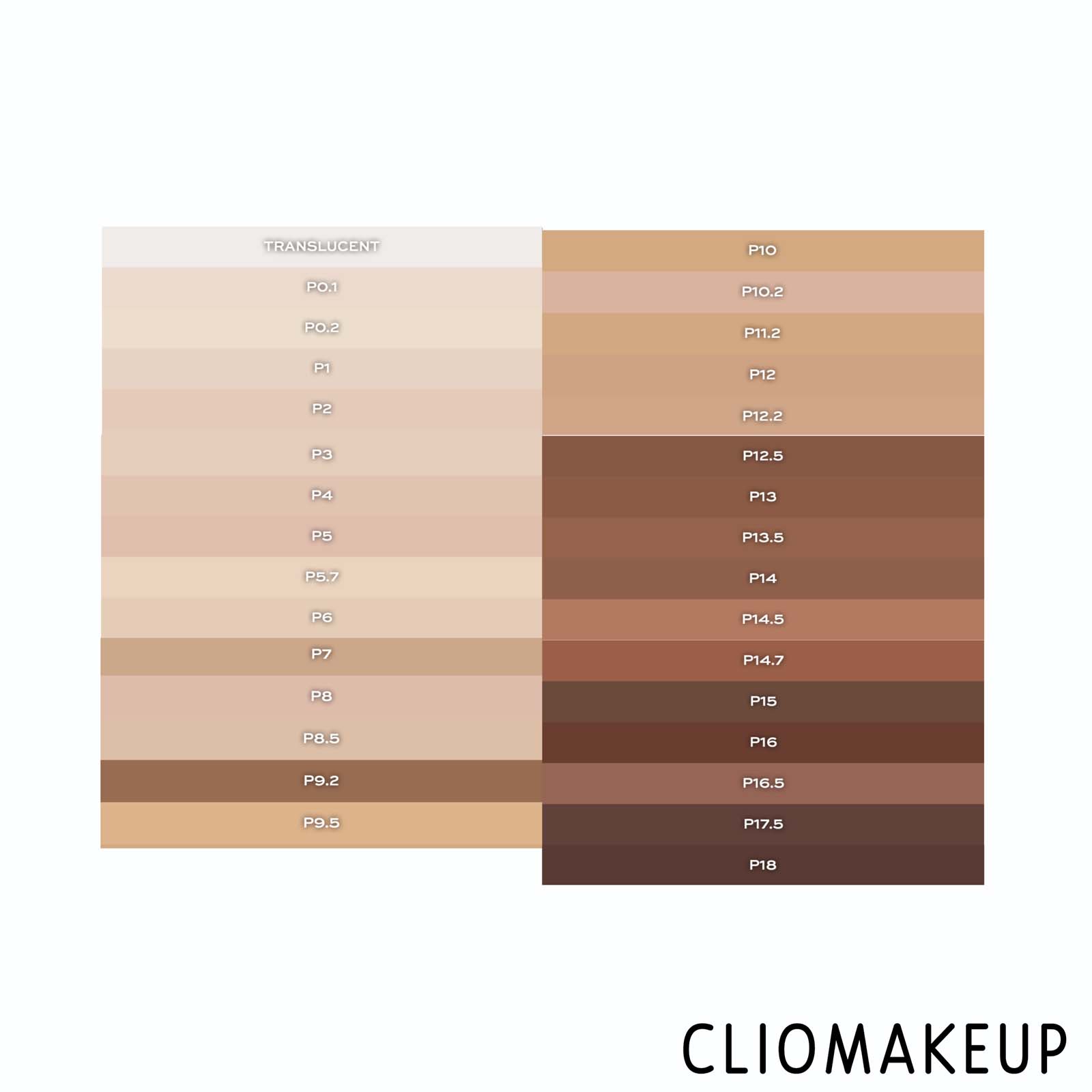 cliomakeup-recensione-fondotinta-Makeup-Revolution-Conceal-E-Define-Satin-Matte-Powder-Foundation -3