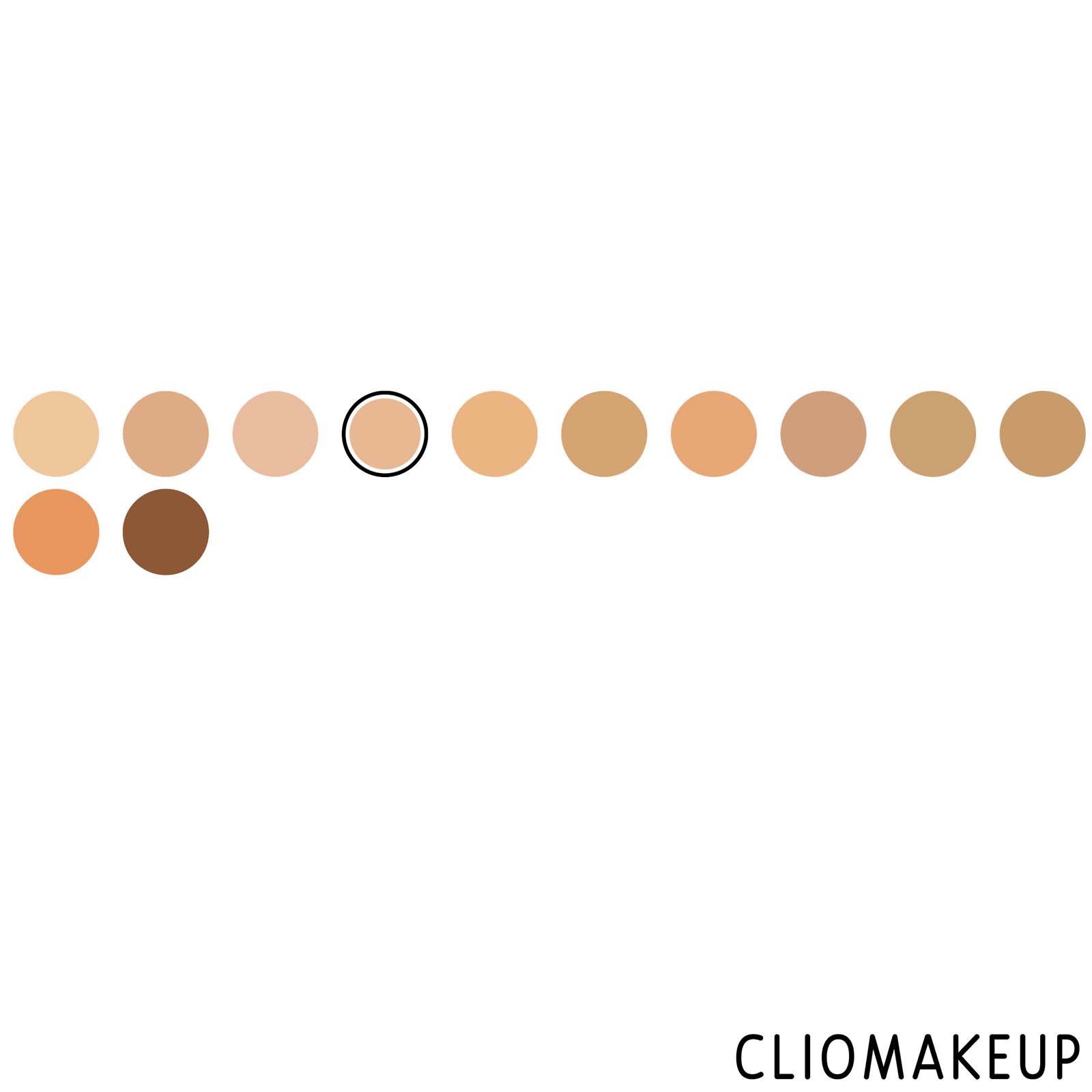 cliomakeup-recensione-correttore-kiko-active-concealer-3