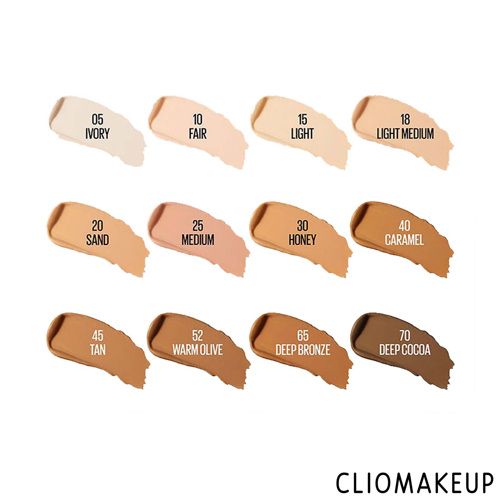 cliomakeup-recensione-correttore-maybelline-superstay-full-coverage-under-eye-concealer-3