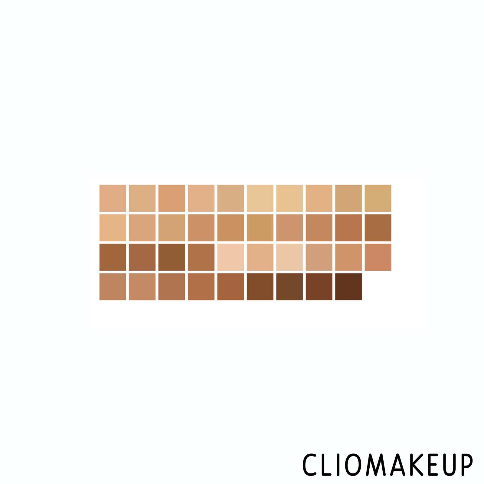 Cliomakeup-Recensione-Fondotinta-MAC-Studio-Fix-Tech-Cream-To-Powder-Foundation-3