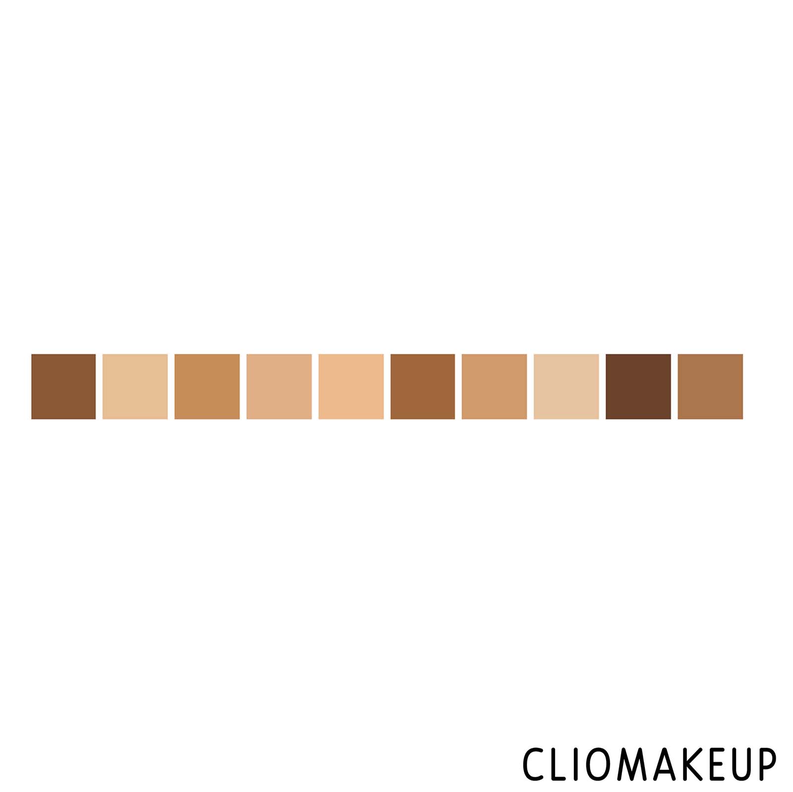 cliomakeup-recensione-correttore-rimmel-the-multi-tasker-concealer-full-coverage-3