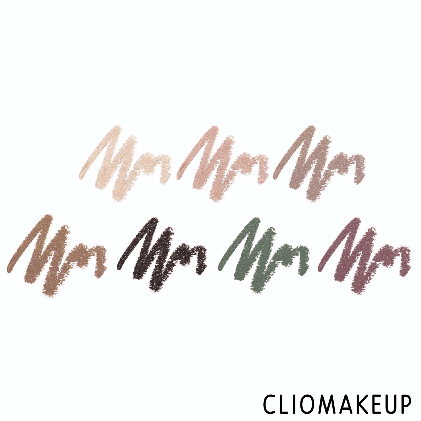 Cliomakeup-Recensione-Ombretto-Naj-Oleari-Absolute-Stay-Eyeshadow-Ombretto-Lunga-Tenuta-3