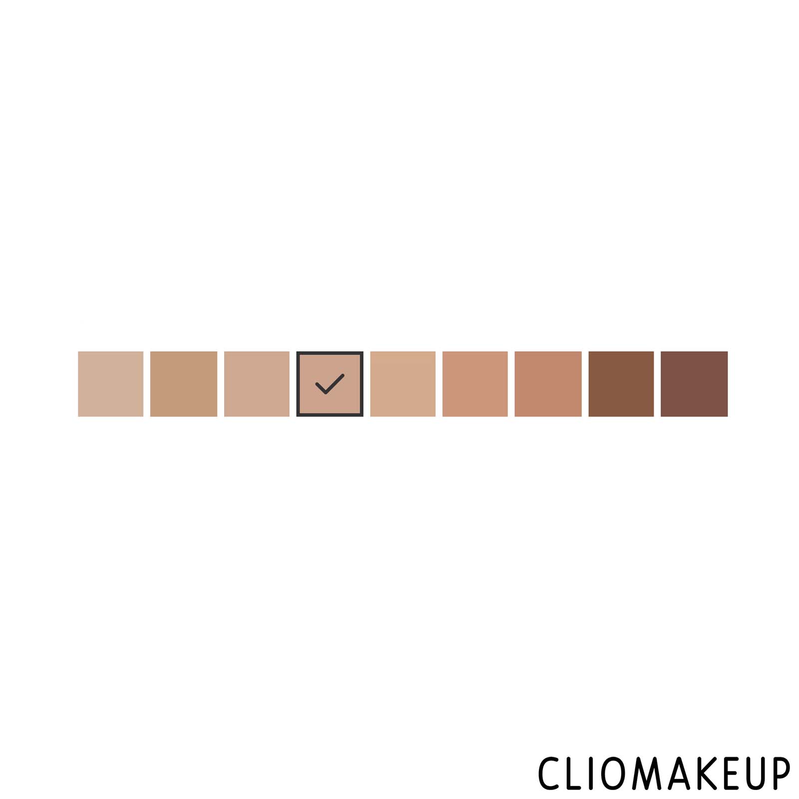 cliomakeup-recensione-correttore-revolution-pro-ultimate-radiant-under-eye-concealer-3