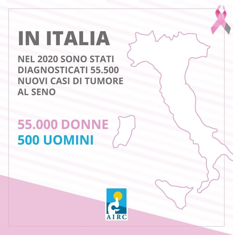 Ottobre Rosa, Mese Della Prevenzione Tumore Al Seno: Tutte Le Iniziative