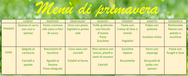 Cliomakeup-menu-primavera-lista-della-spesa-14-alimentazione