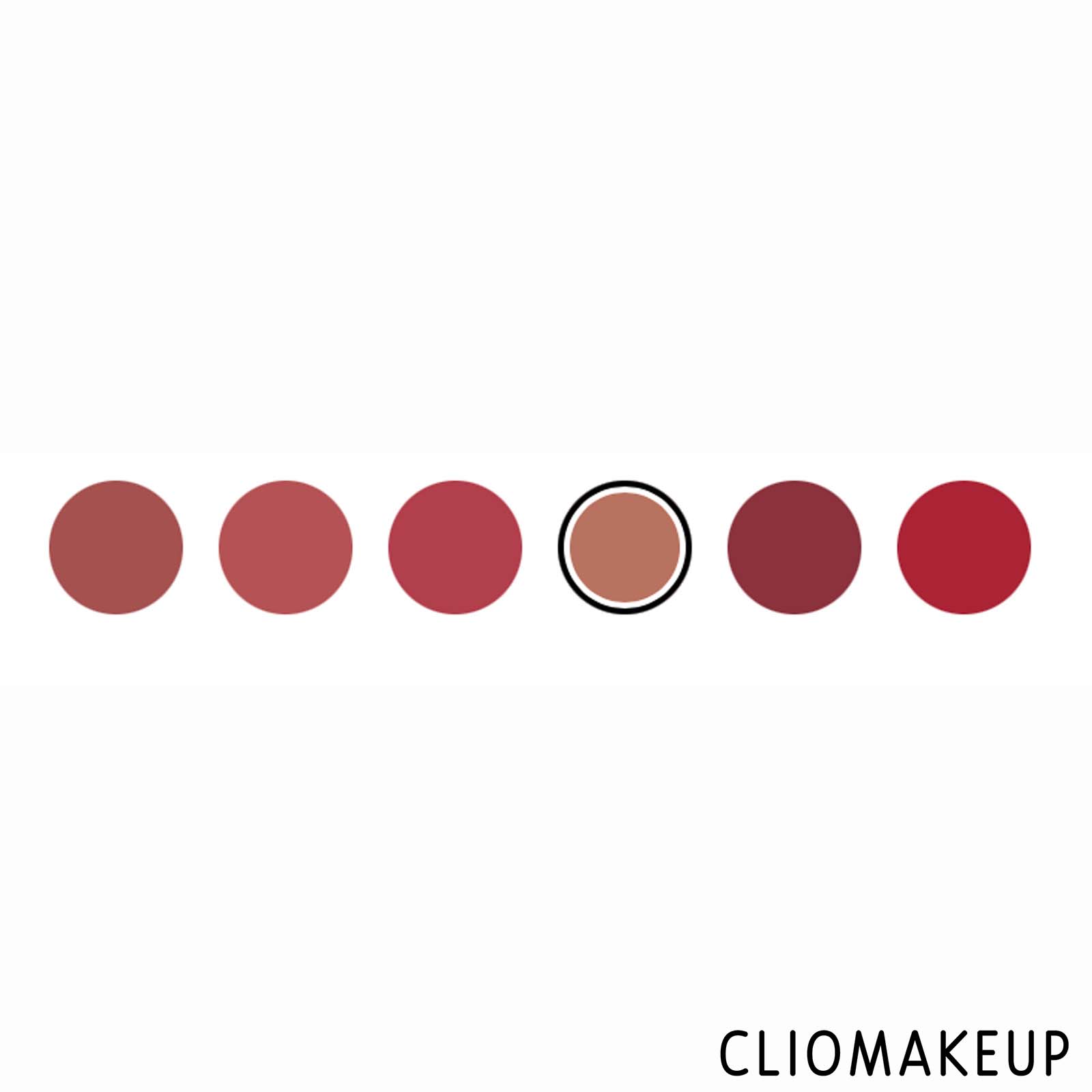 cliomakeup-recensione-rossetti-kiko-blossoming-beauty-long-lasting-matte-lipstick-3