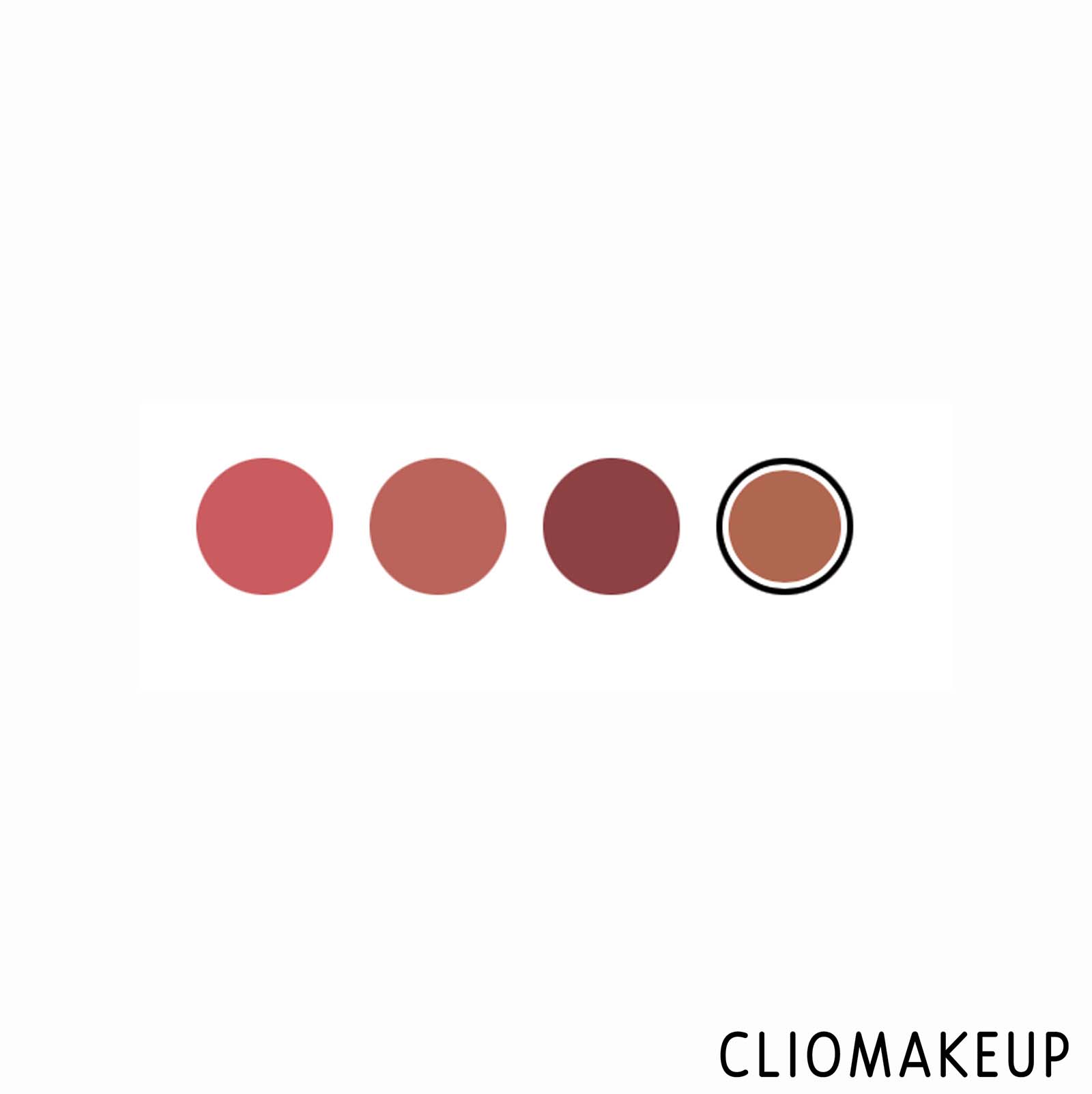 cliomakeup-recensione-stick-multiuso-kiko-blossoming-beauty-3-in-1-all-over-stick-3