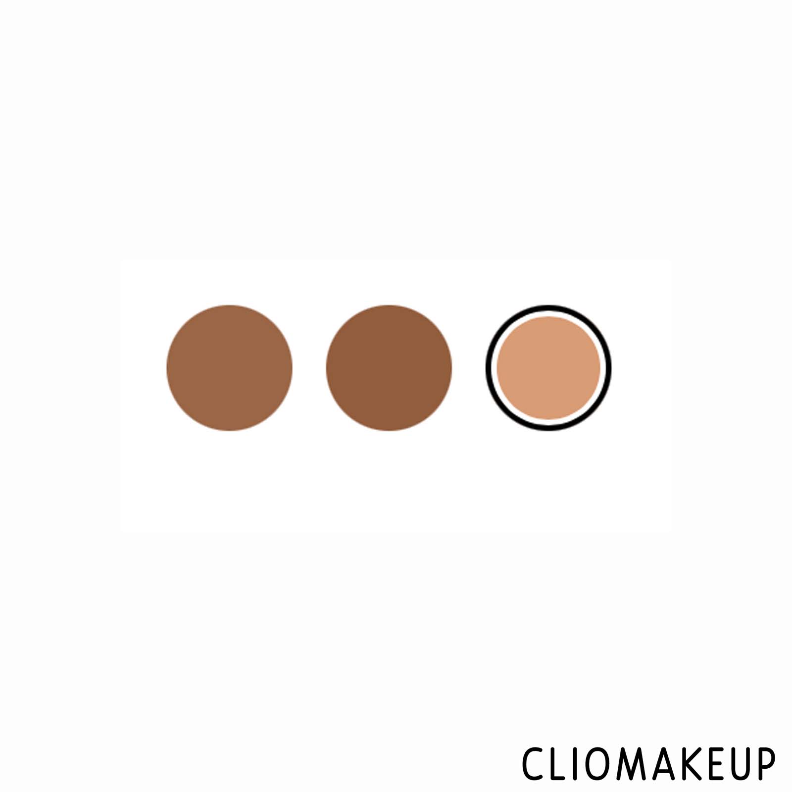 cliomakeup-recensione-correttore-kiko-green-me-luminous-concealer-3