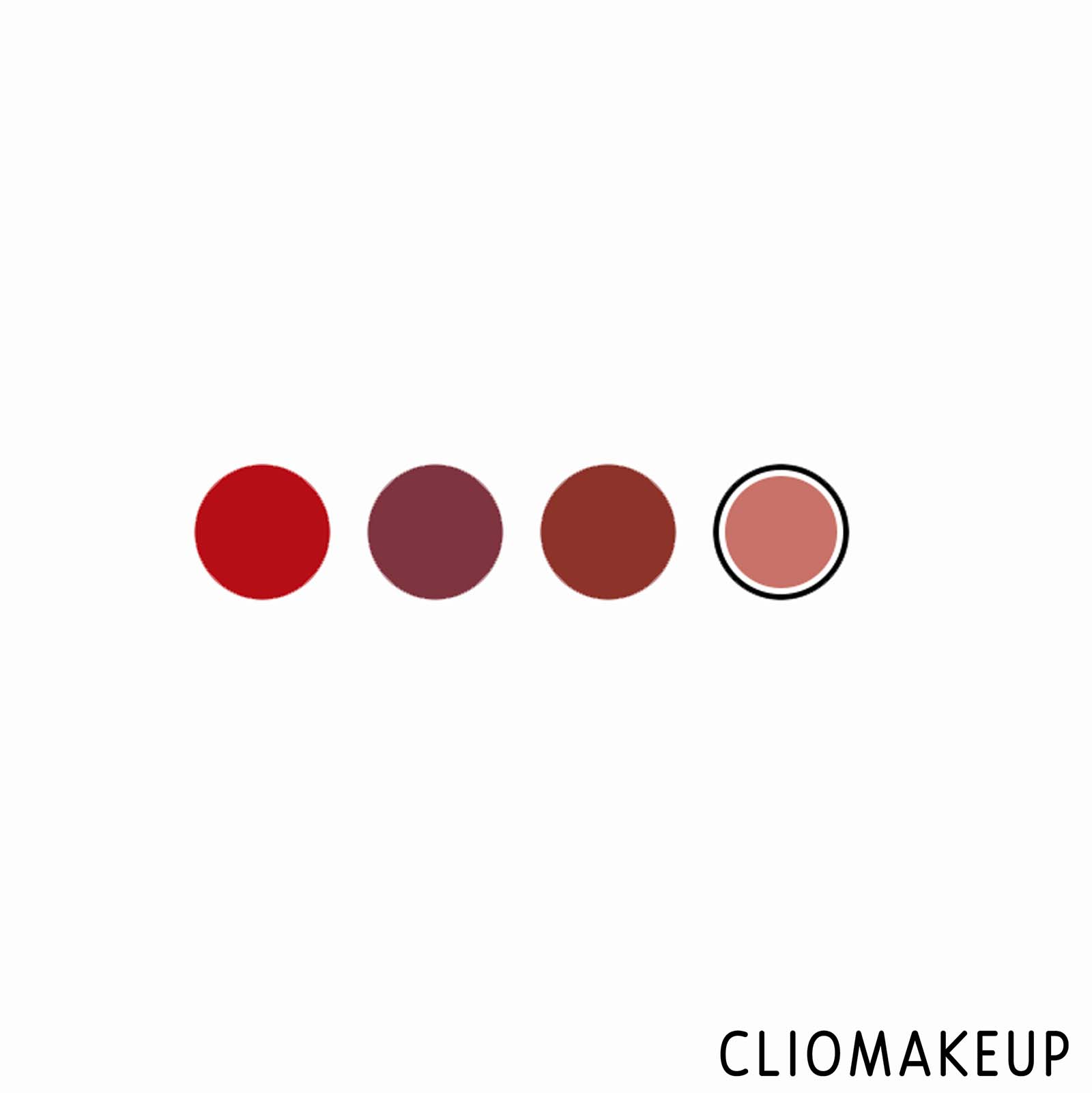 cliomakeup-recensione-rossetti-kiko-green-me-matte-lipstick-3