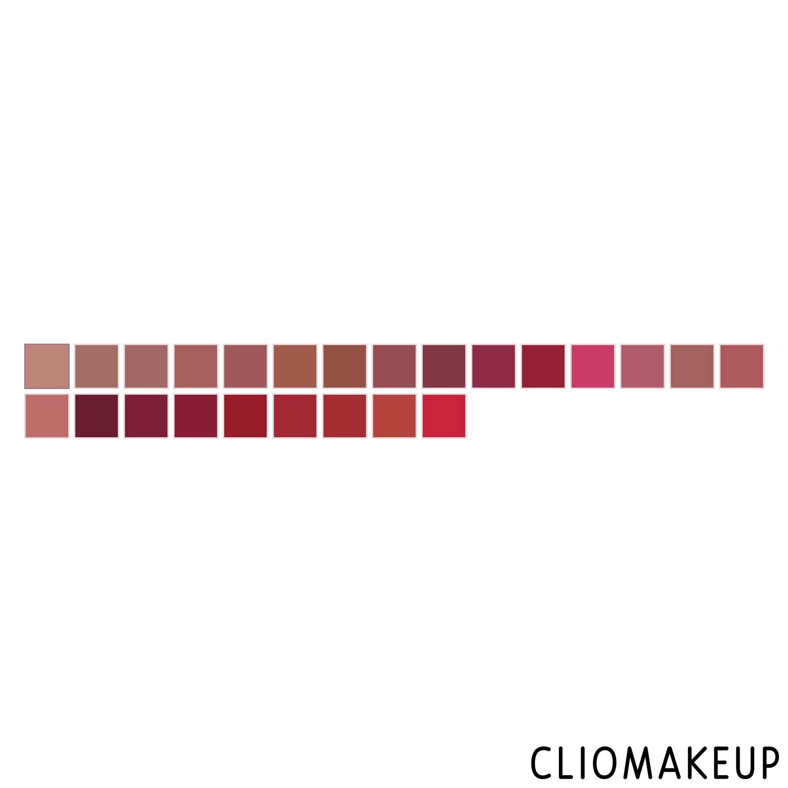 cliomakeup-recensione-rossetto-pupa-vamp-colore-estremo-labbra-scenografiche-3