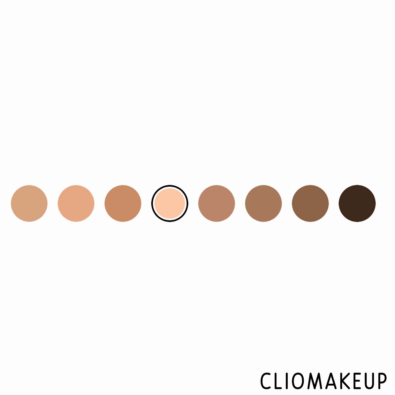 cliomakeup-recensione-fondotinta-kiko-blue-me-energizing-effect-foundation-3