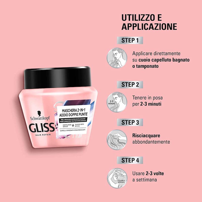 cliomakeup-prodotti-beauty-supermercato-novembre-2022-teamclio-gliss