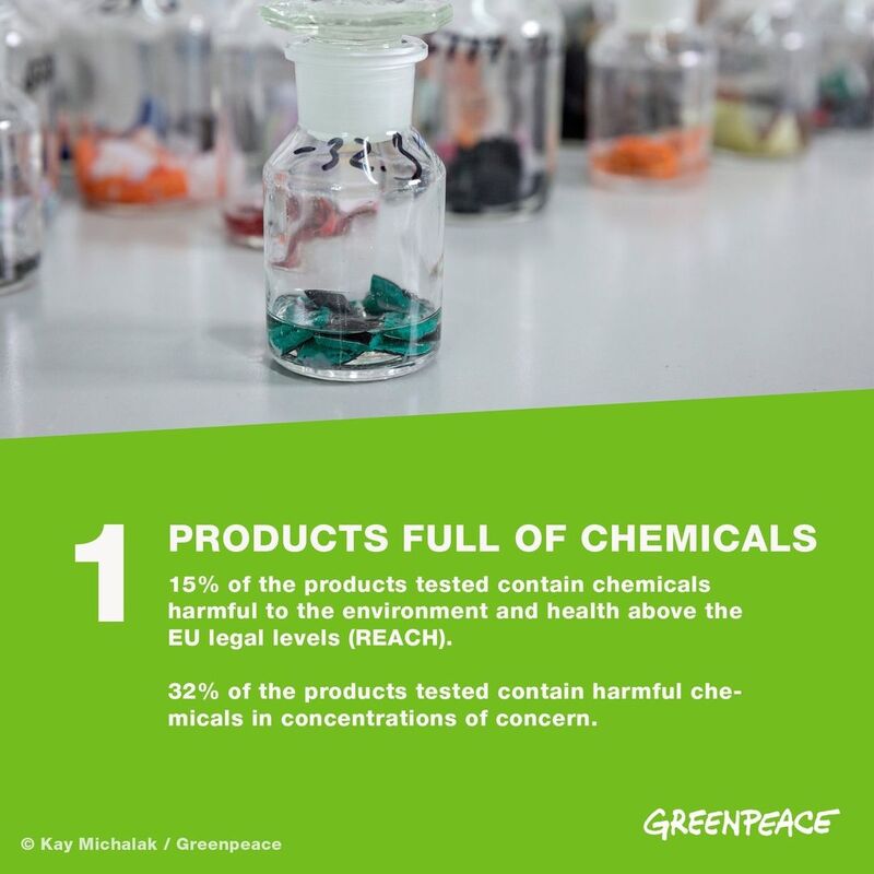 cliomakeup-shein-greenpeace