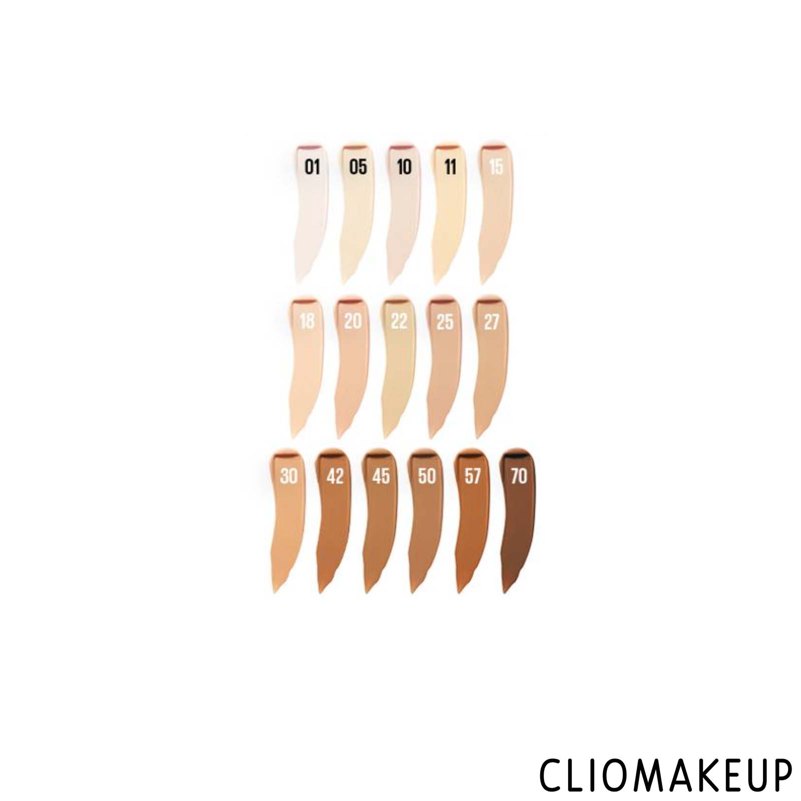 cliomakeup-recensione-correttore-maybelline-super-stay-active-wear-concealer-3