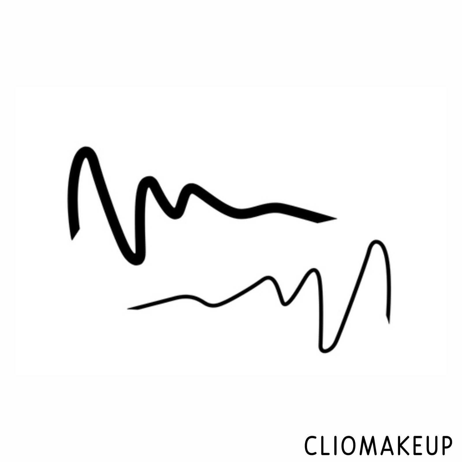 cliomakeup-recensione-eyeliner-kiko-blue-me-waterproof-eyeliner-duo-3