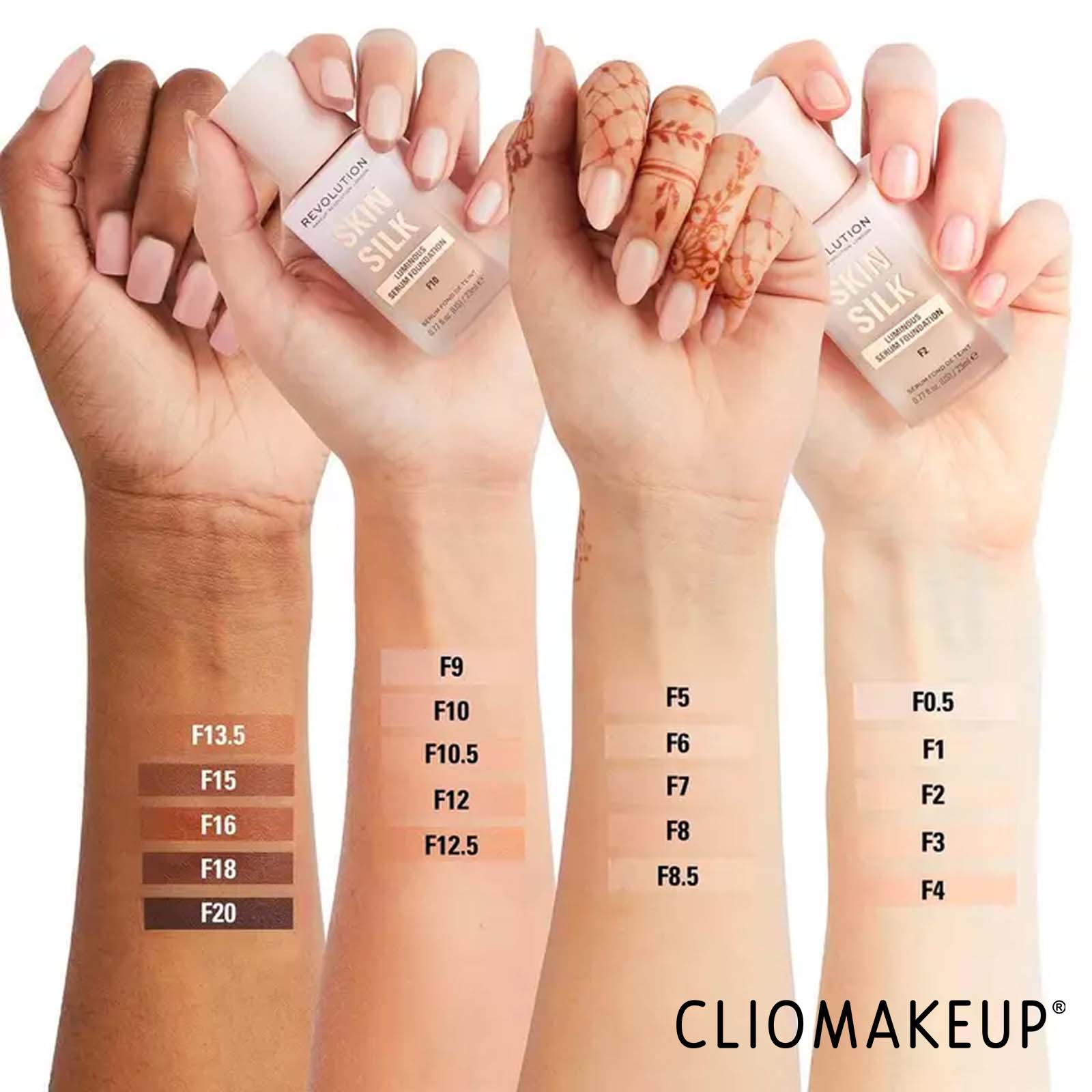 cliomakeup-recensione-fondotinta-revolution-skin-silk-luminous-serum-foundation-3