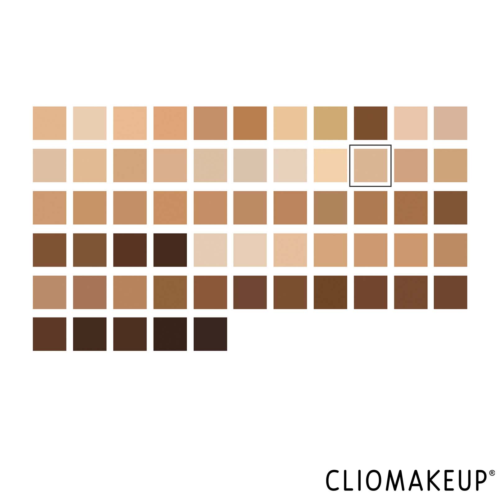 cliomakeup-recensione-fondotinta-mac-studio-fix-fluid-broad-spectrum-spf15-foundation-4